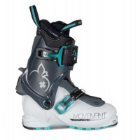 Movement Explorer WMN Movement Explorer WMN