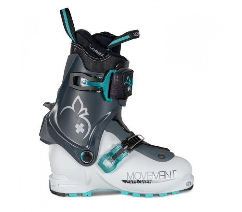 Movement Explorer WMN Movement Explorer WMN